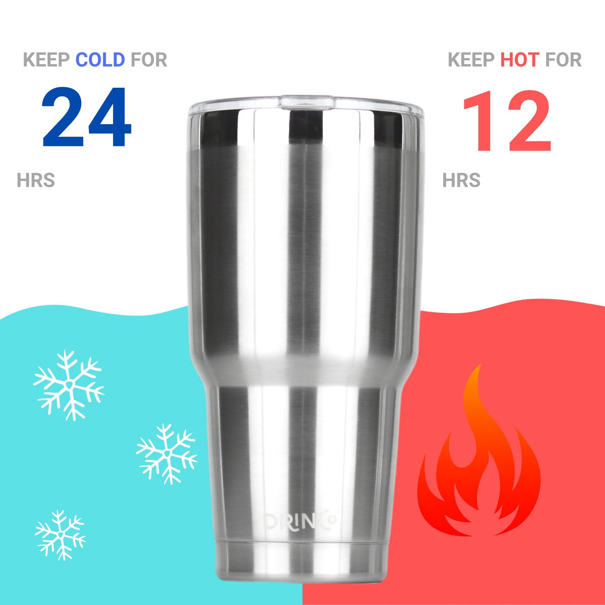 DRINCO 30oz Tumbler with Lid and 2 Straws, Brushed